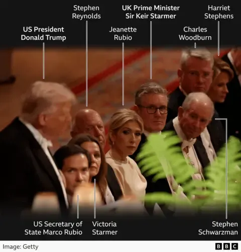 Royal Family Members, Maga and Tech CEOs: Key Insights from the Official Dinner Guest List